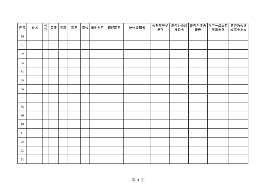 表格模板-公务员统计表统计对象名册 精品.xls_第3页