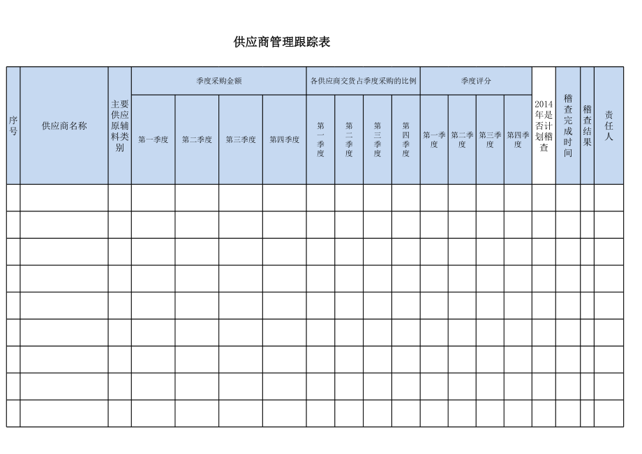 表格模板-供应商管理跟踪表1 精品.xls_第1页