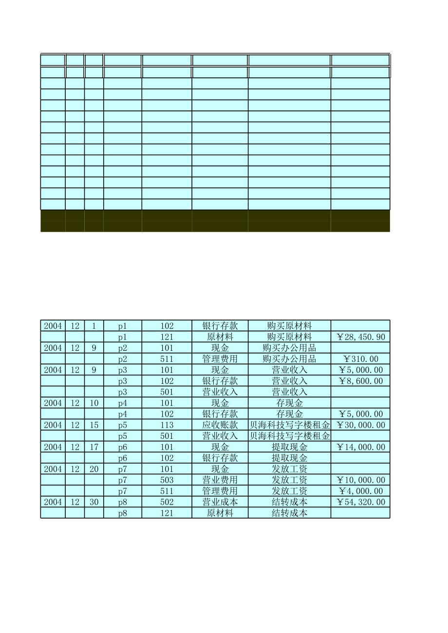 表格模板-企业日记账表 精品.xls_第3页