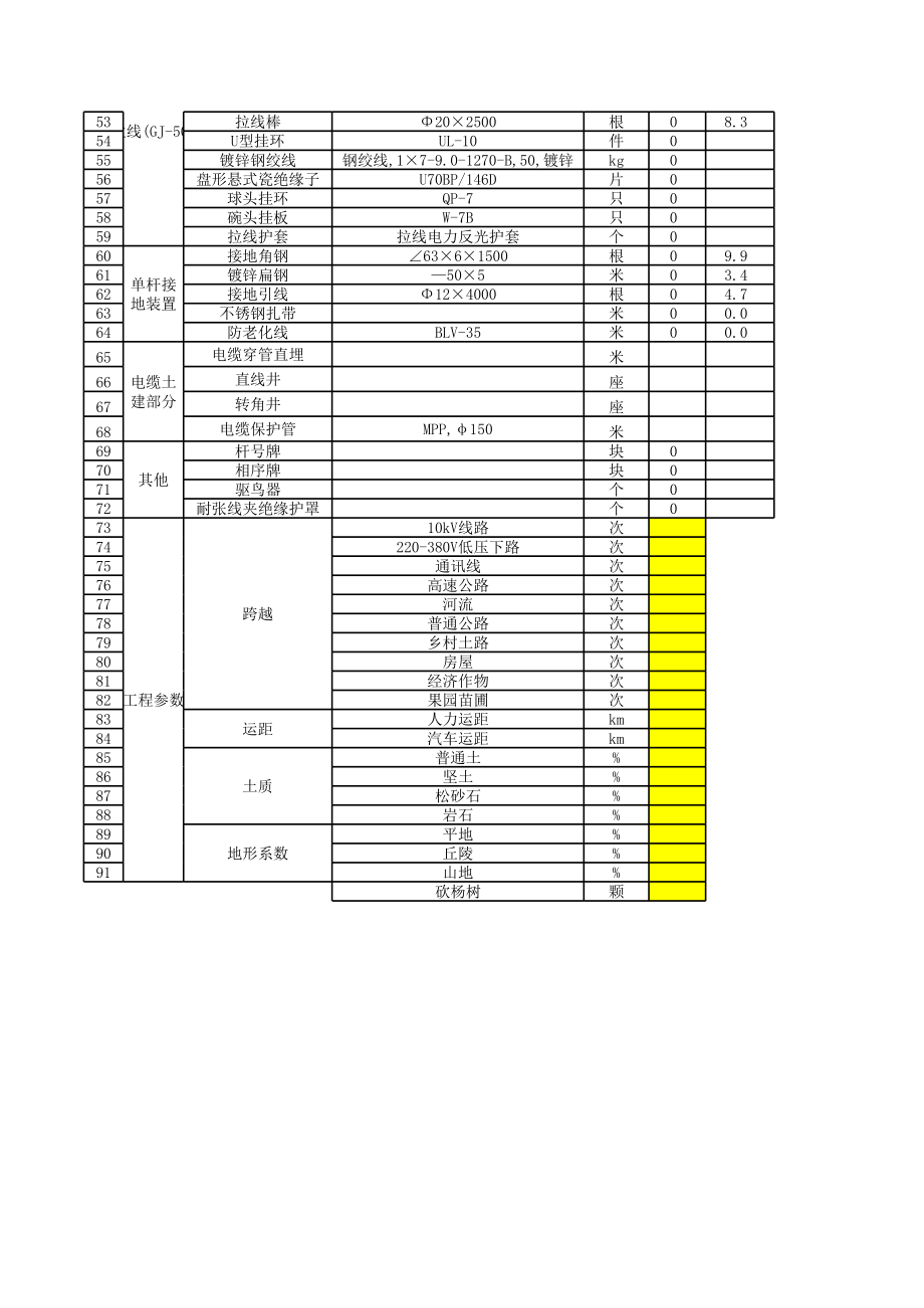 表格模板-低压线路工程材料表 精品.xls_第2页