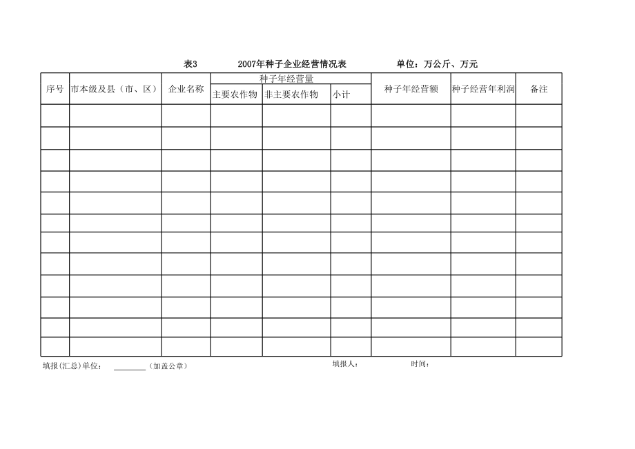 表格模板-企业经营数量对比表 精品.xls_第3页