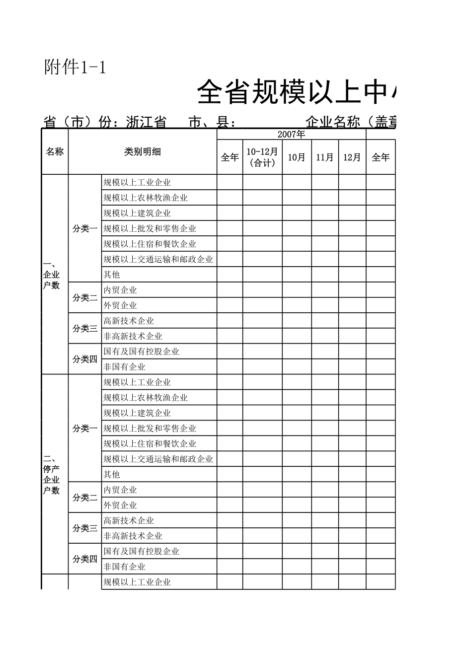 表格模板-全省规模以上中小企业实地调查表 精品.xls_第1页