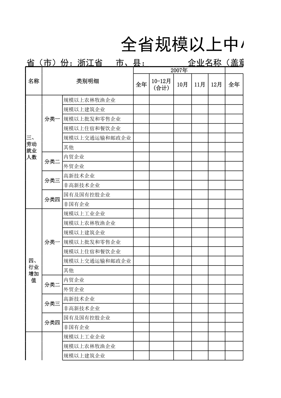 表格模板-全省规模以上中小企业实地调查表 精品.xls_第2页