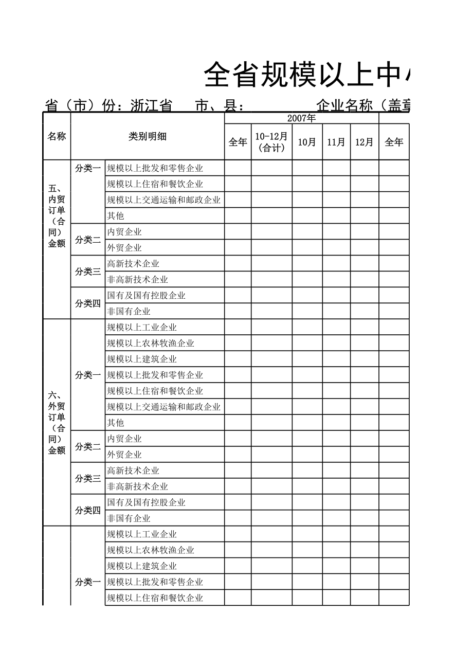 表格模板-全省规模以上中小企业实地调查表 精品.xls_第3页