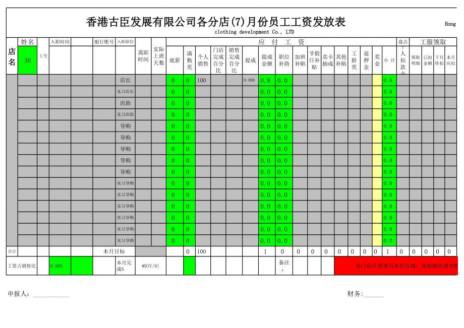 表格模板-公司各分店7月份员工工资发放表 精品.xls_第1页