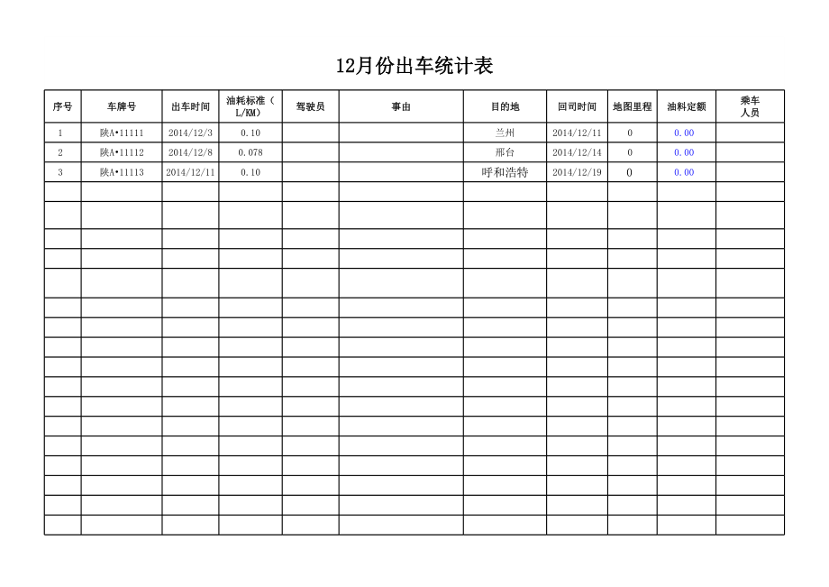 表格模板-公司车辆出车统计表 精品.xls_第1页