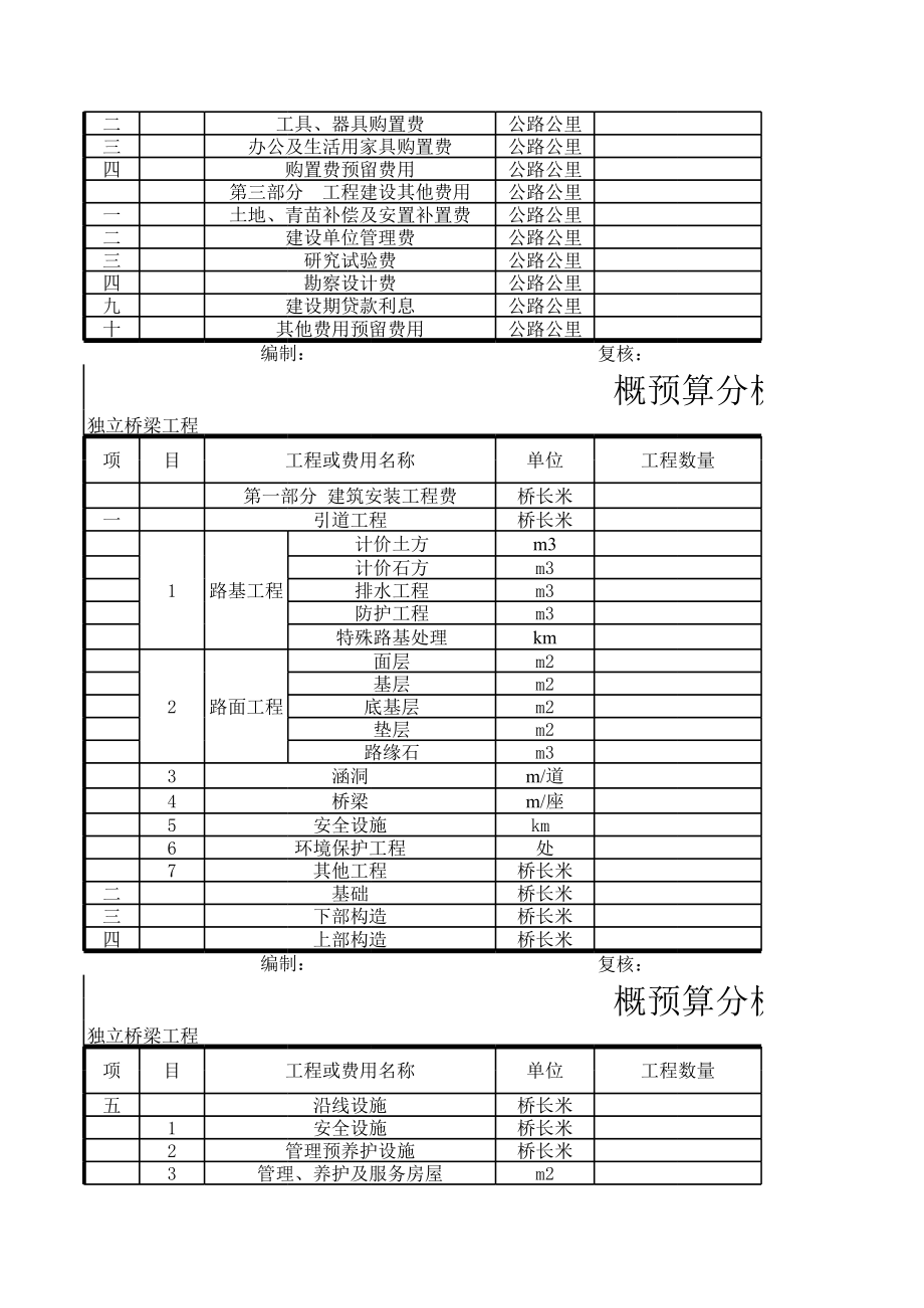 表格模板-公路工程管理用表范本概预算分析表 精品.xls_第2页