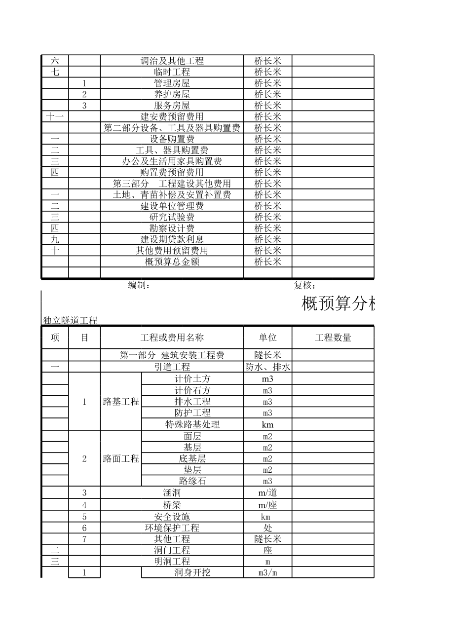 表格模板-公路工程管理用表范本概预算分析表 精品.xls_第3页