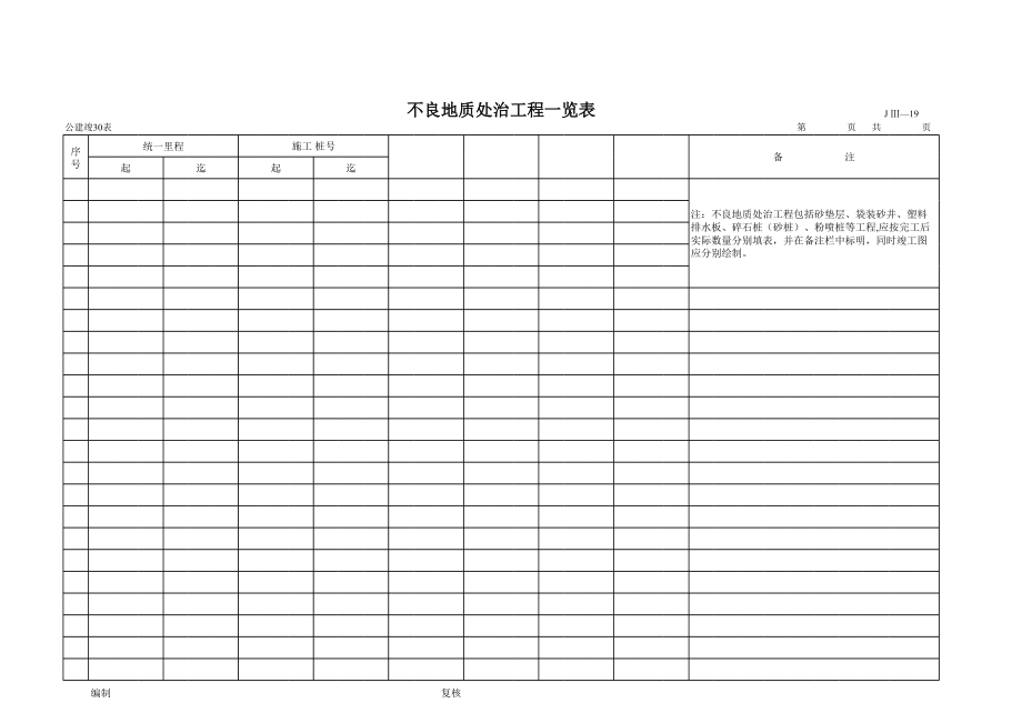 表格模板-公路工程管理用表范本不良地质处治工程一览表 精品.xls_第1页