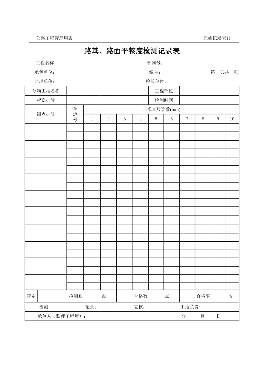 表格模板-公路工程管理用表范本路基、路面平整度检测记录表 精品.xls_第1页