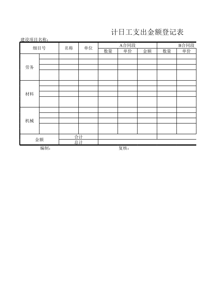 表格模板-公路工程管理用表范本计日工支出金额登记表 精品.xls_第1页