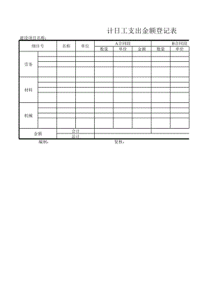 表格模板-公路工程管理用表范本计日工支出金额登记表 精品.xls