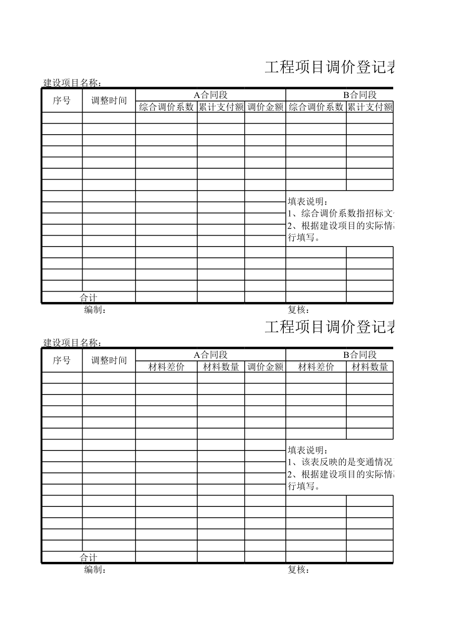 表格模板-公路工程管理用表范本工程项目调价登记表 精品.xls_第1页