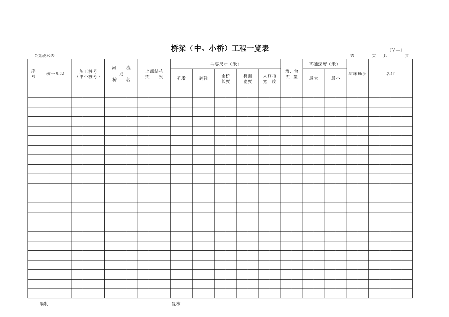 表格模板-公路工程管理用表范本桥梁中、小桥工程一览表 精品.xls_第1页