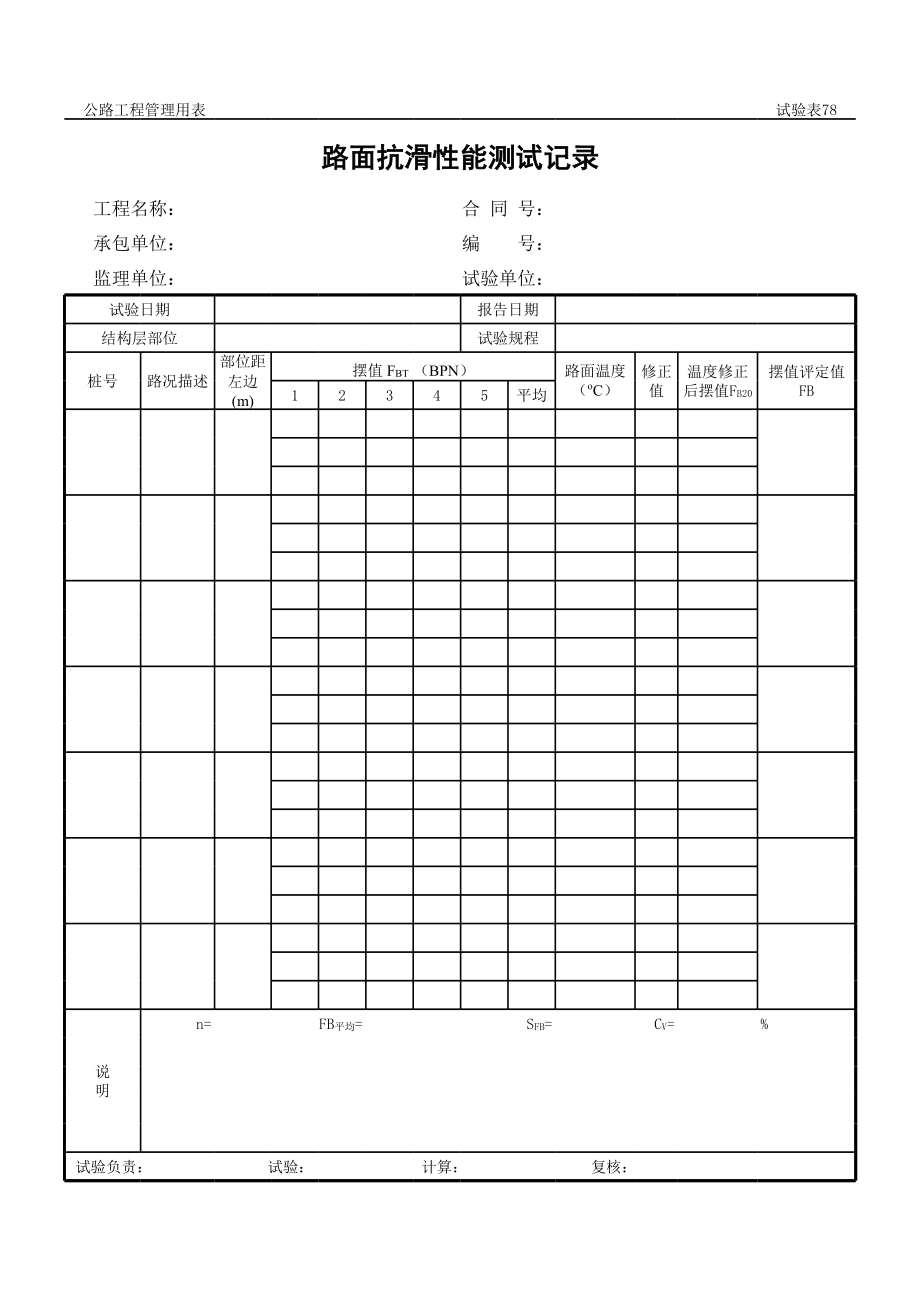 表格模板-公路工程管理用表范本路面抗滑性能测试记录 精品.xls_第1页