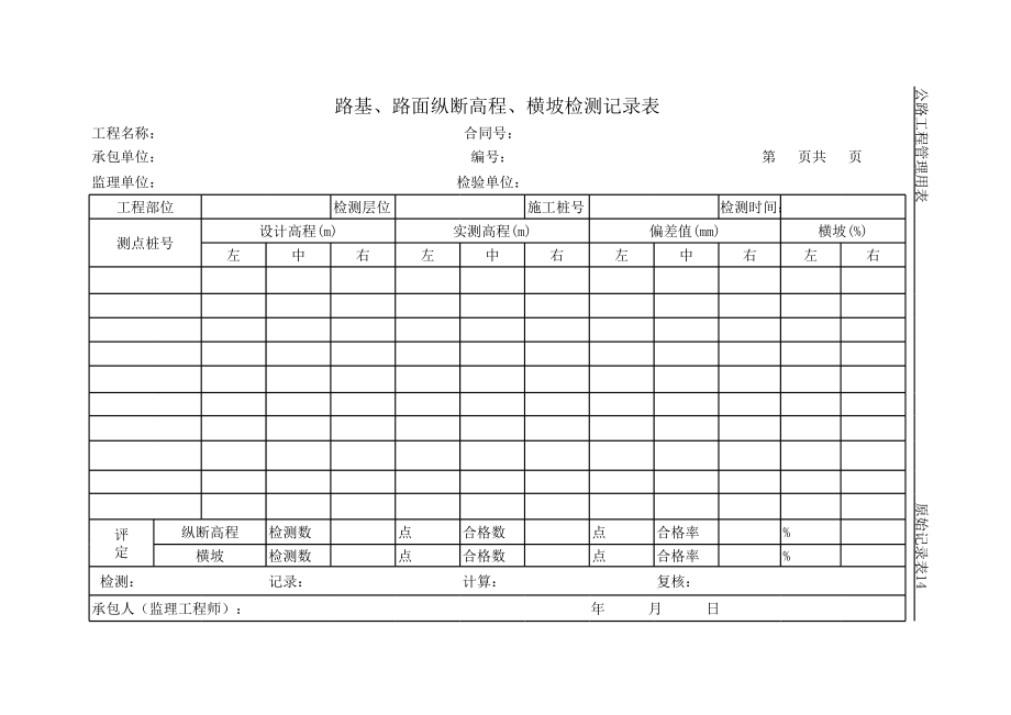 表格模板-公路工程管理用表范本路基、路面纵断高程、横坡检测记录表 精品.xls_第1页