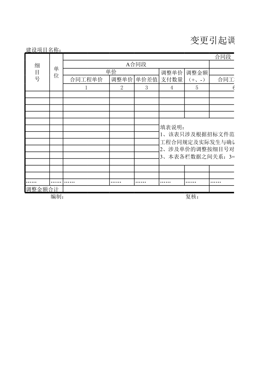 表格模板-公路工程管理用表范本变更引起调整金额登记表 精品.xls_第1页