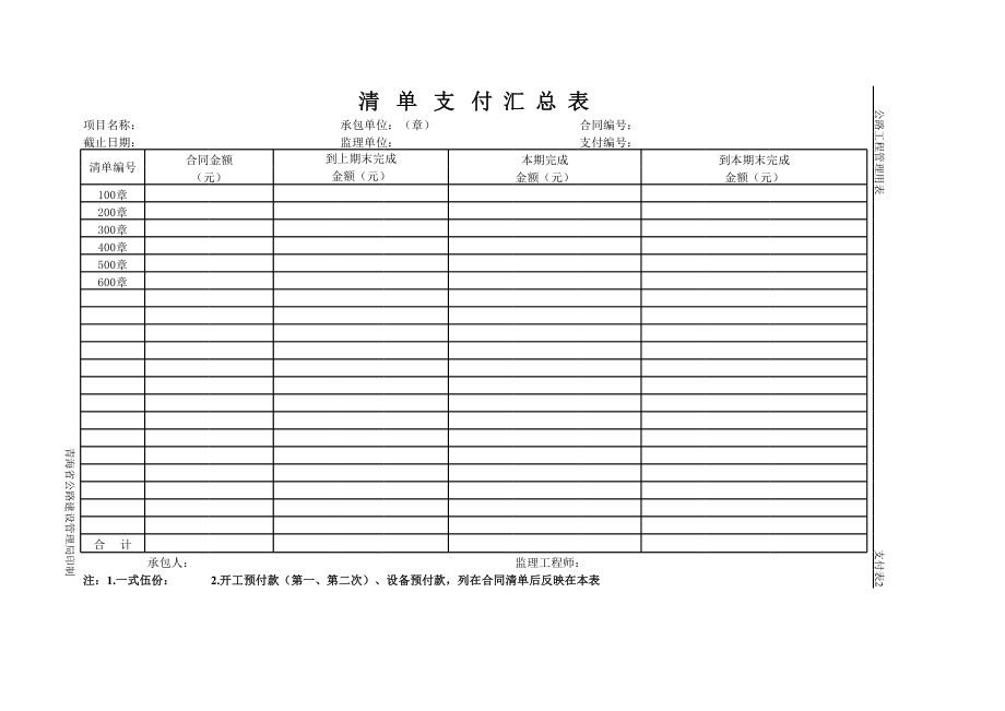 表格模板-公路工程管理用表范本清单支付汇总表 精品.xls_第1页