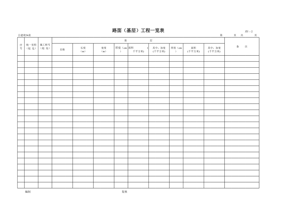 表格模板-公路工程管理用表范本路面基层工程一览表 精品.xls_第1页