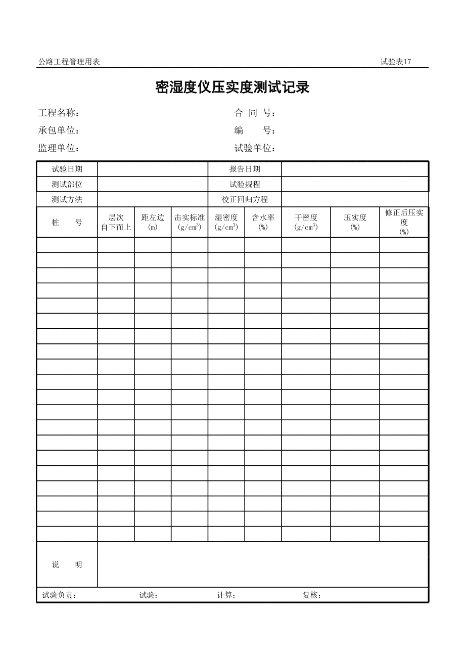 表格模板-公路工程管理用表范本密湿度仪压实度测试记录 精品.xls_第1页