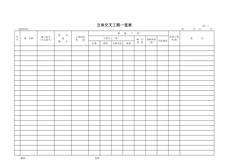 表格模板-公路工程管理用表范本立体交叉工程一览表 精品.xls_第1页