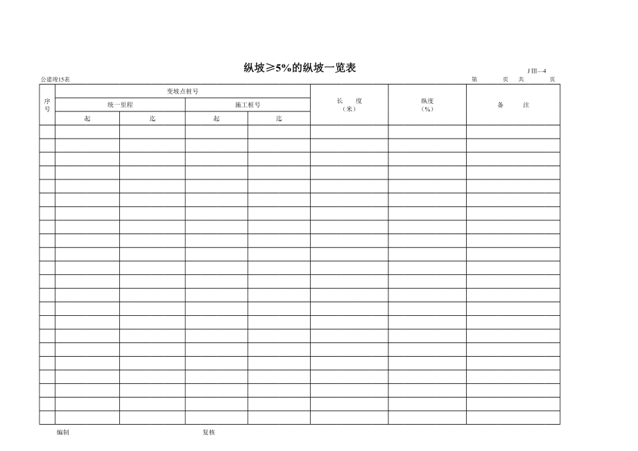 表格模板-公路工程管理用表范本纵坡≥5%的纵坡一览表 精品.xls_第1页