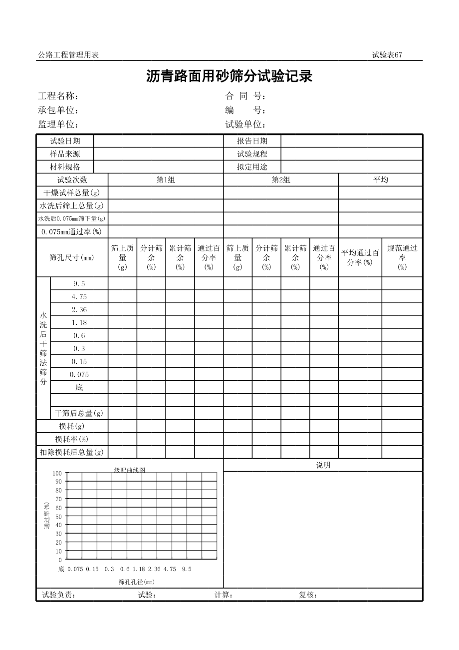 表格模板-公路工程管理用表范本沥青路面用砂筛分试验记录 精品.xls_第1页