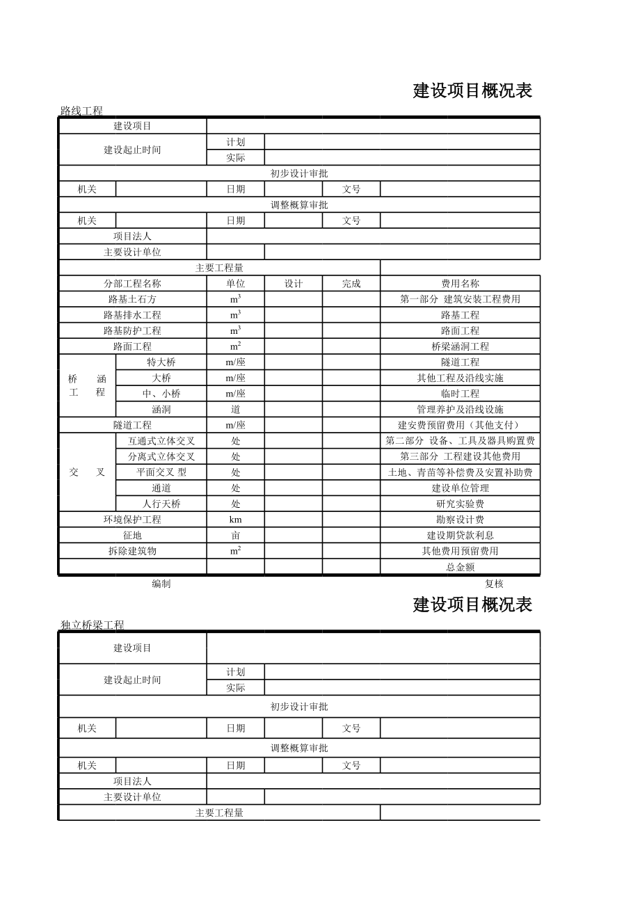 表格模板-公路工程管理用表范本建设项目概况表 精品.xls_第1页