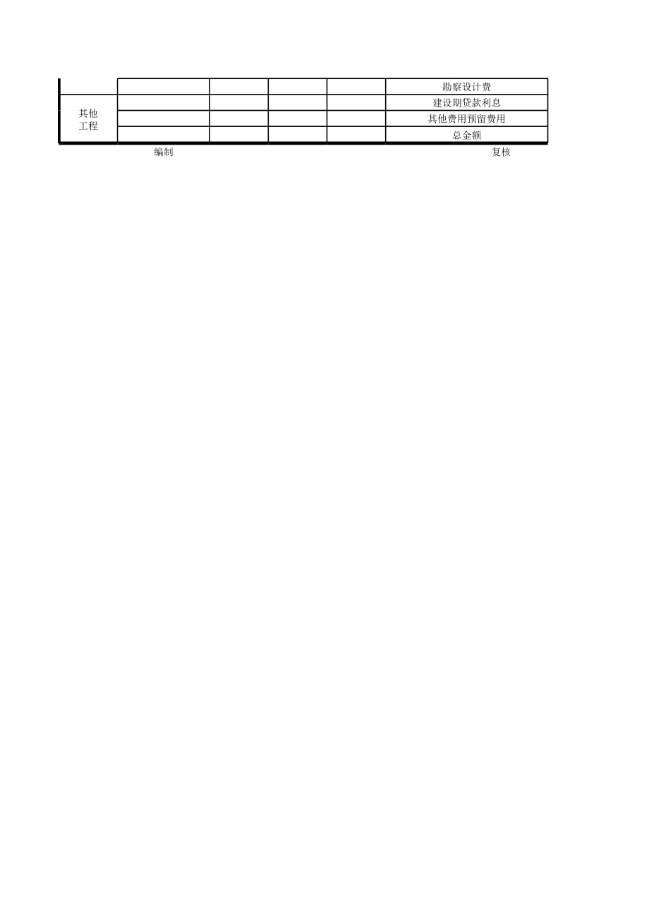 表格模板-公路工程管理用表范本建设项目概况表 精品.xls_第3页