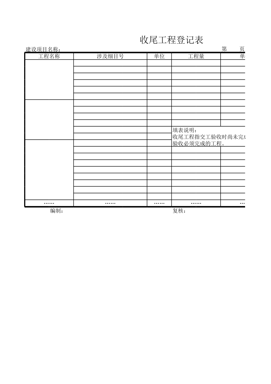 表格模板-公路工程管理用表范本收尾工程登记表 精品.xls_第1页