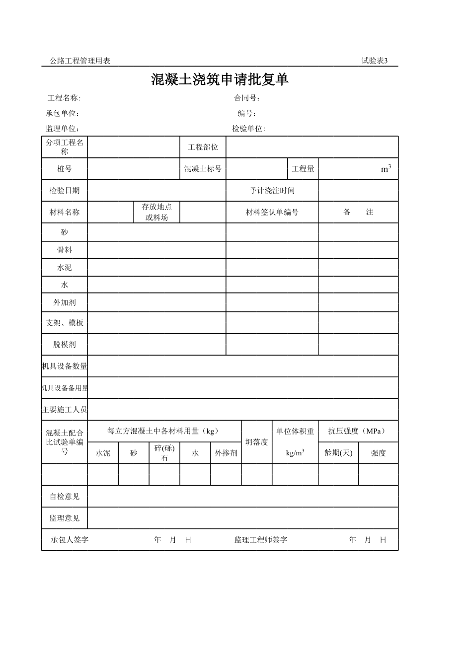 表格模板-公路工程管理用表范本混凝土浇筑申请批复单 精品.xls_第1页