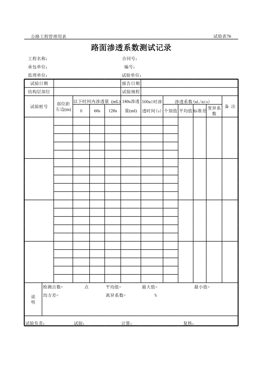 表格模板-公路工程管理用表范本路面渗透系数测试记录 精品.xls_第1页