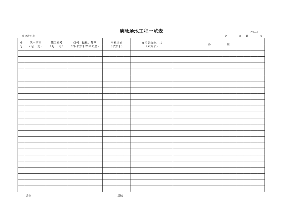 表格模板-公路工程管理用表范本清除场地工程一览表 精品.xls_第1页