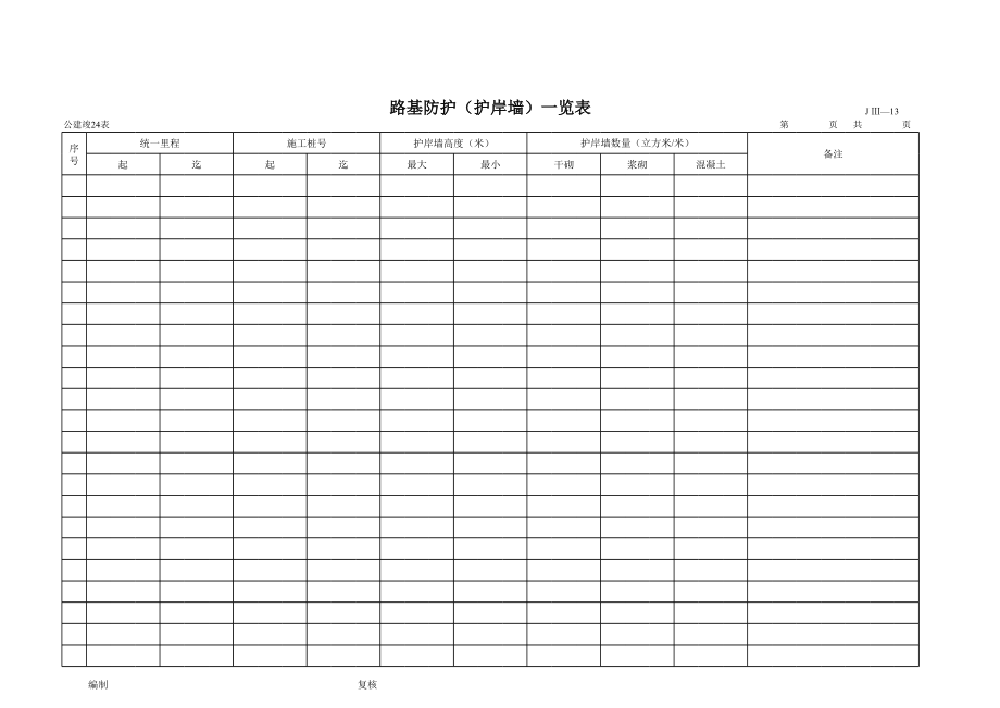 表格模板-公路工程管理用表范本路基防护护岸墙一览表 精品.xls_第1页