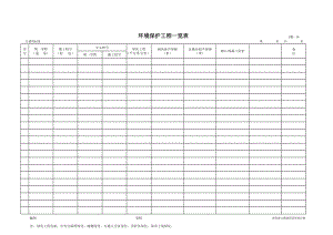 表格模板-公路工程管理用表范本环境保护工程一览表 精品.xls