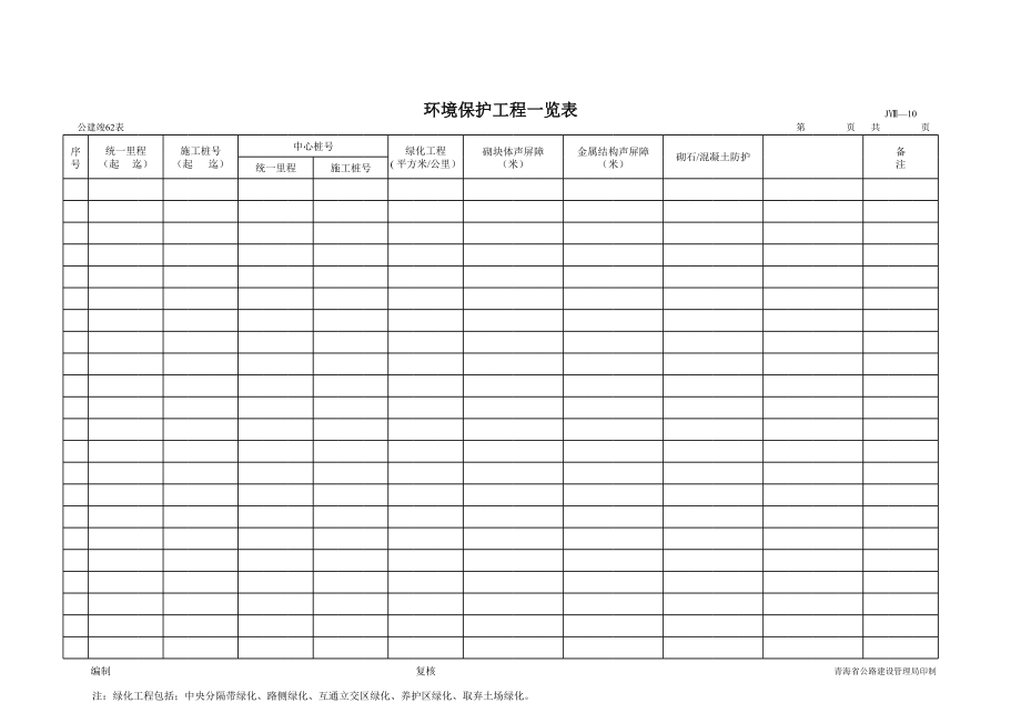 表格模板-公路工程管理用表范本环境保护工程一览表 精品.xls_第1页