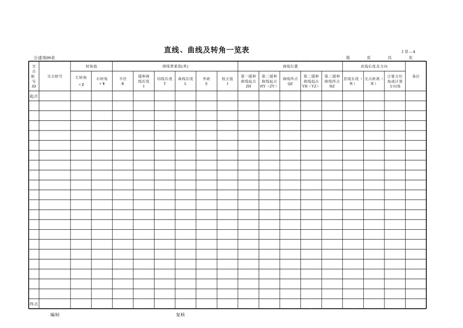 表格模板-公路工程管理用表范本直线、曲线及转角一览表 精品.xls_第1页