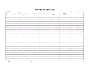 表格模板-公路工程管理用表范本半径≤最小半径平曲线一览表 精品.xls