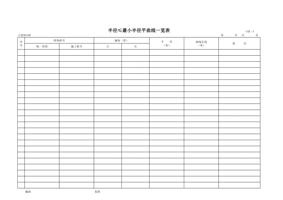 表格模板-公路工程管理用表范本半径≤最小半径平曲线一览表 精品.xls_第1页