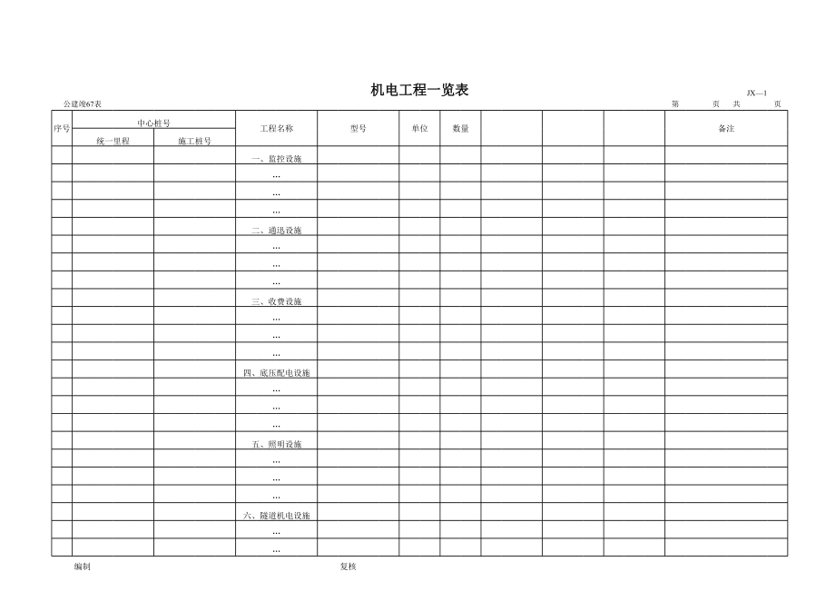 表格模板-公路工程管理用表范本机电工程一览表 精品.xls_第1页