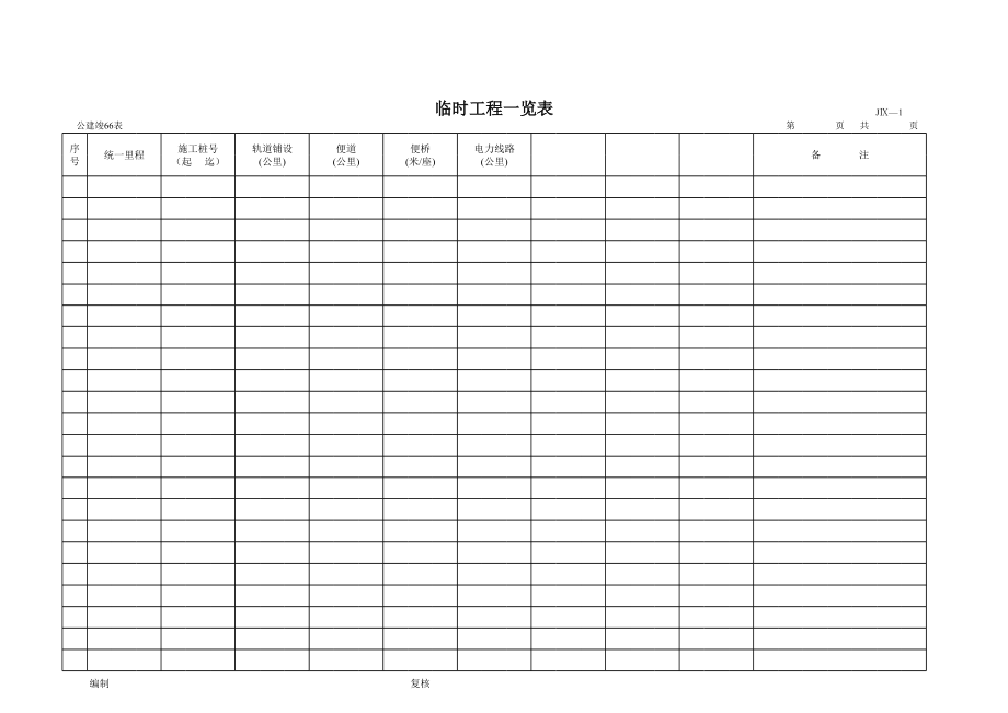 表格模板-公路工程管理用表范本临时工程一览表 精品.xls_第1页