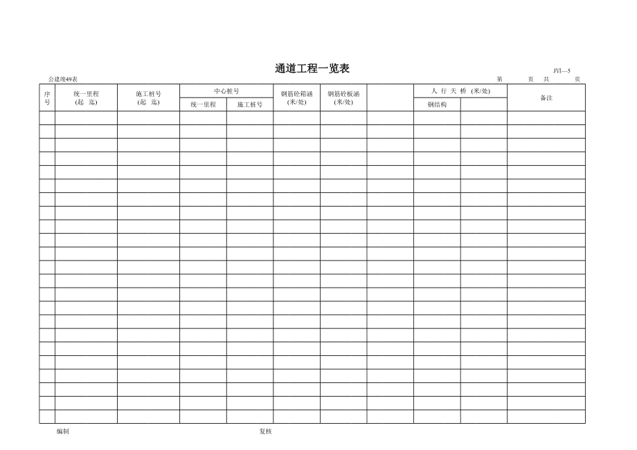 表格模板-公路工程管理用表范本通道工程一览表 精品.xls_第1页