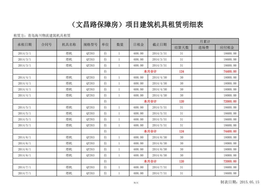 表格模板-建筑机具租赁统计核算表2 精品.xls_第2页