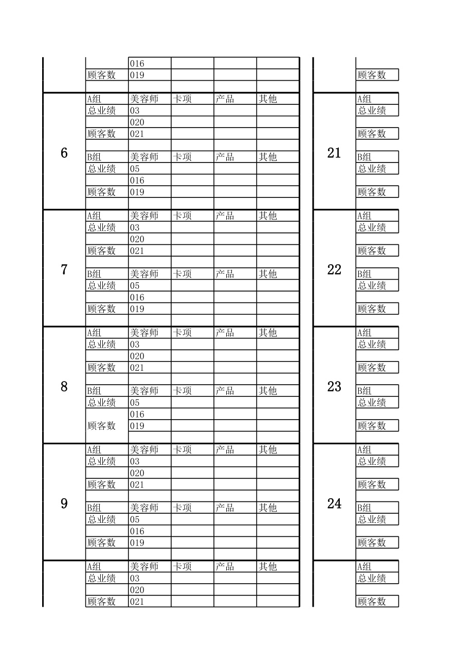 表格模板-美容院店务管理表格 精品.xls_第2页