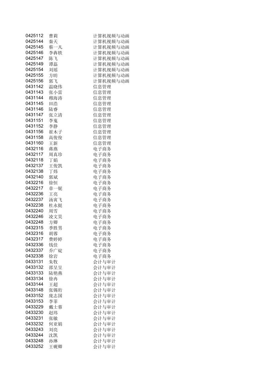 表格模板-招生统计表 精品.xls_第2页