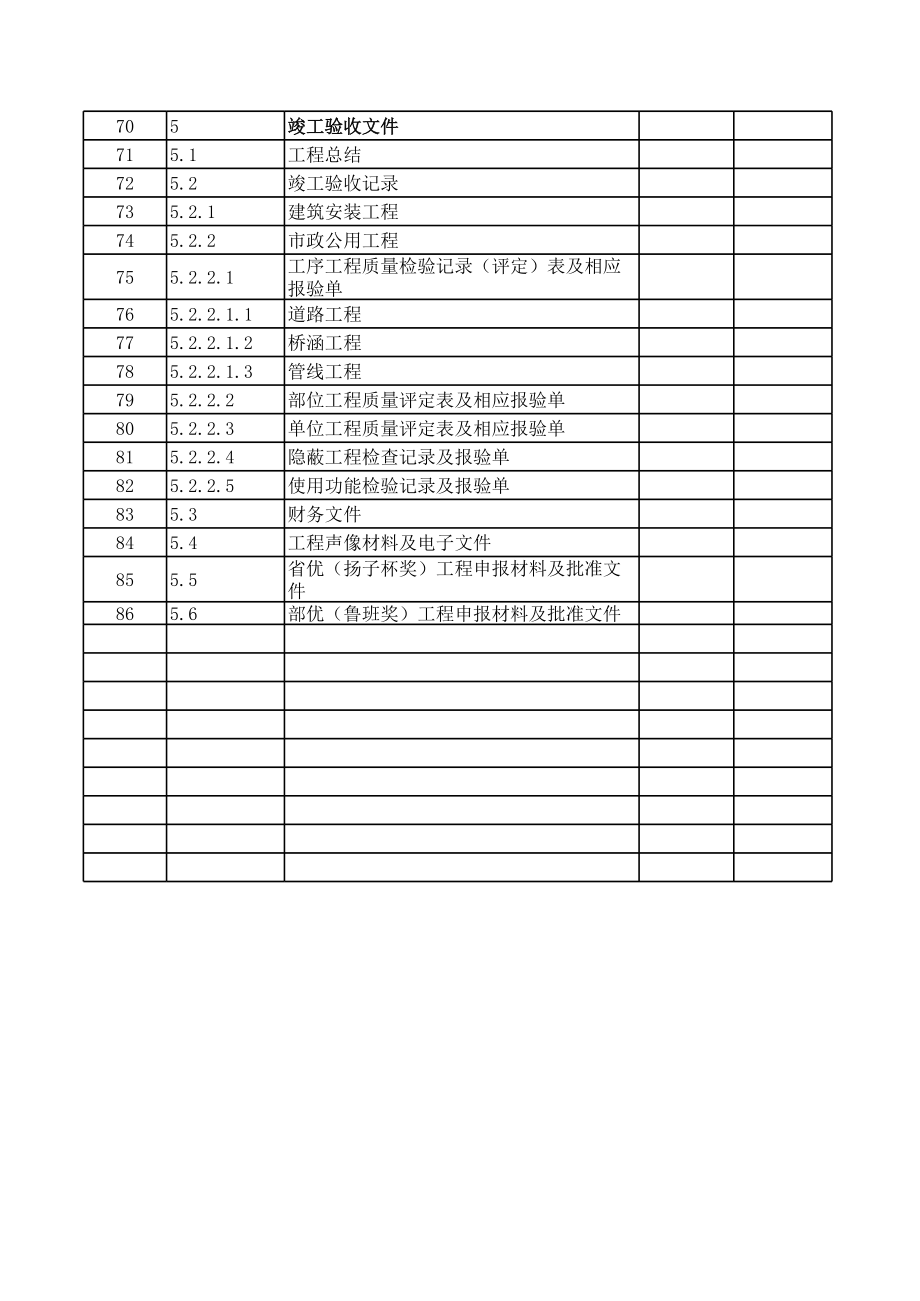 表格模板-建设工程档案专项验收内容表 精品.xls_第3页