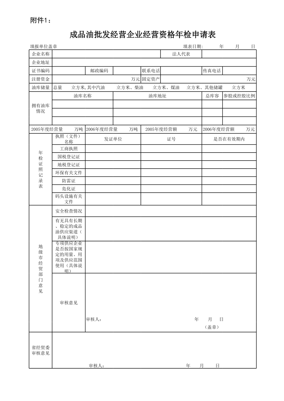 表格模板-成品油批发经营企业经营资格年检申请表 精品.xls_第1页