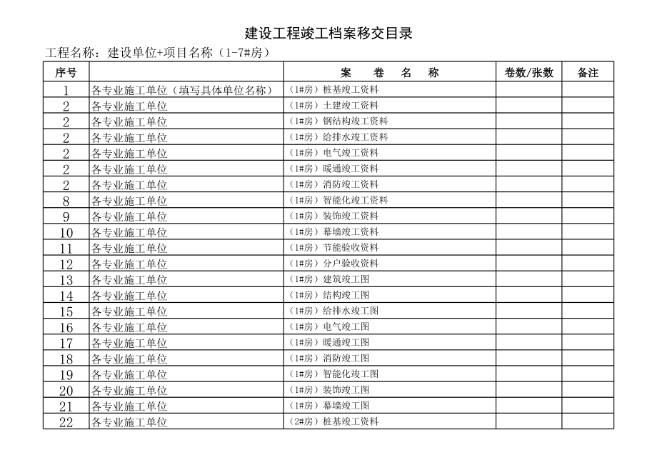 表格模板-建设工程竣工档案移交目录表样表 精品.xls_第1页