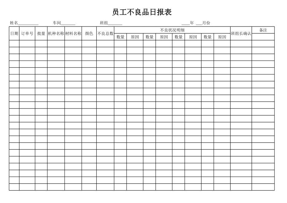 表格模板-员工不良品日报表 精品.xls_第1页