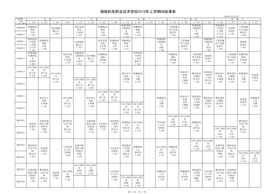 表格模板-湖南机电职业技术学院XXXX年上学期08级课表 精品.xls_第2页